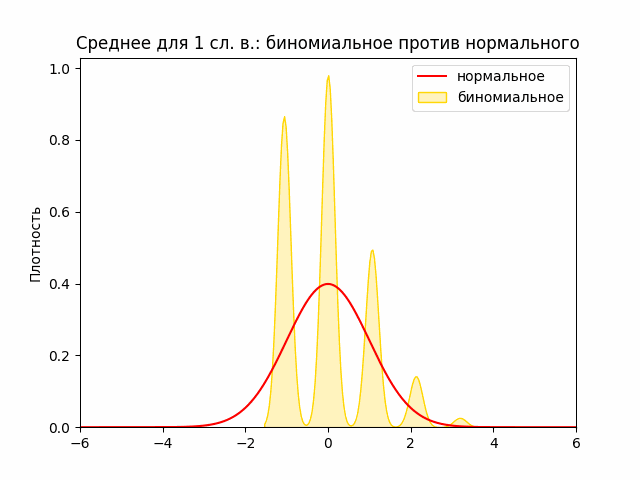c070c556f315b58c4660cf7697c85743.gif